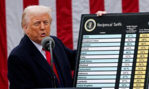 Donald Trump announcing tariffs, raising questions about the potential impact on the global events industry, including logistics, costs, and international participation