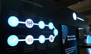 Event planning timeline visualiser. From promotion to post event.